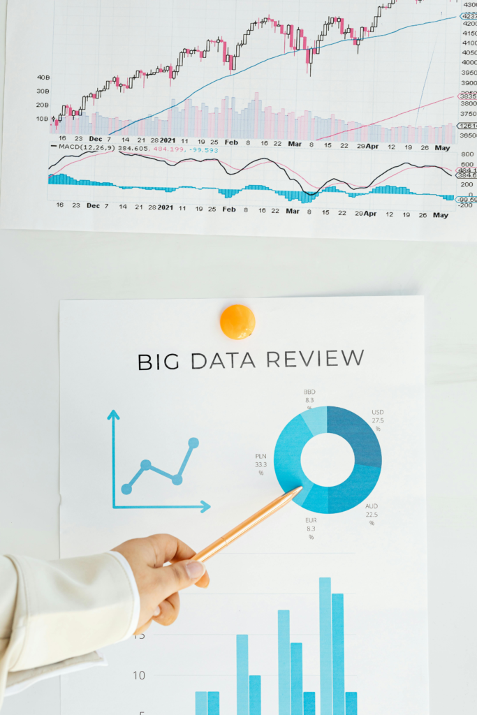 chart showing visualized data