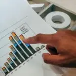 chart showing data analysis